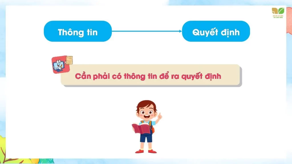 Bài giảng điện tử Tin học 3 Sách kết nối tri thức với cuộc sống 8 Bài giảng điện tử Tin học 3 Sách kết nối tri thức với cuộc sống