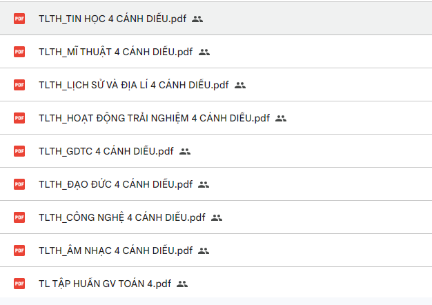 Tài liệu tập huấn sách giáo khoa lớp 4 Cánh diều tất cả các môn 1 Tài liệu tập huấn sách giáo khoa lớp 4 Cánh diều tất cả các môn 1