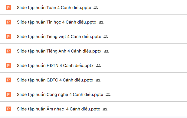Tài liệu tập huấn sách giáo khoa lớp 4 Cánh diều tất cả các môn 2 Tài liệu tập huấn sách giáo khoa lớp 4 Cánh diều tất cả các môn 2