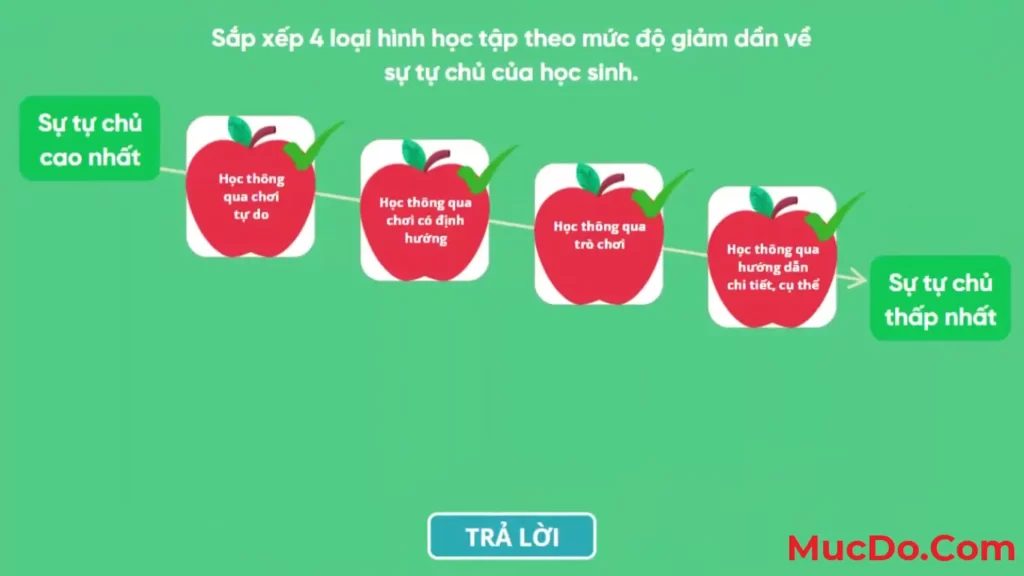 Đáp án module học thông qua chơi 4 Đáp án module học thông qua chơi