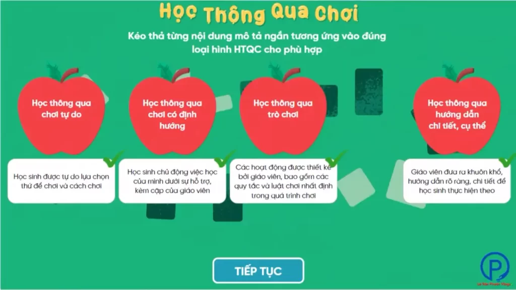 Đáp án module học thông qua chơi 1 học thông qua chơi
