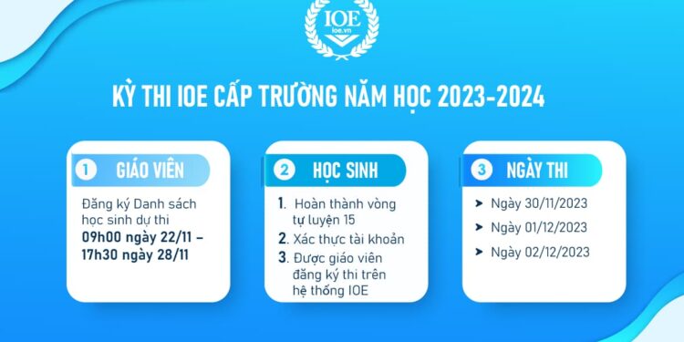 Lịch thi IOE cấp trường 2023-2024