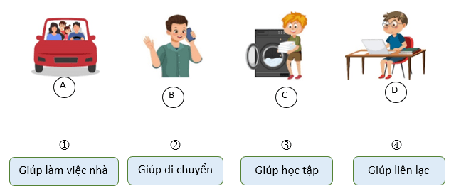 Đề cương ôn tập học kì 1 môn Công nghệ 5 Kết nối tri thức (Có đáp án) 2